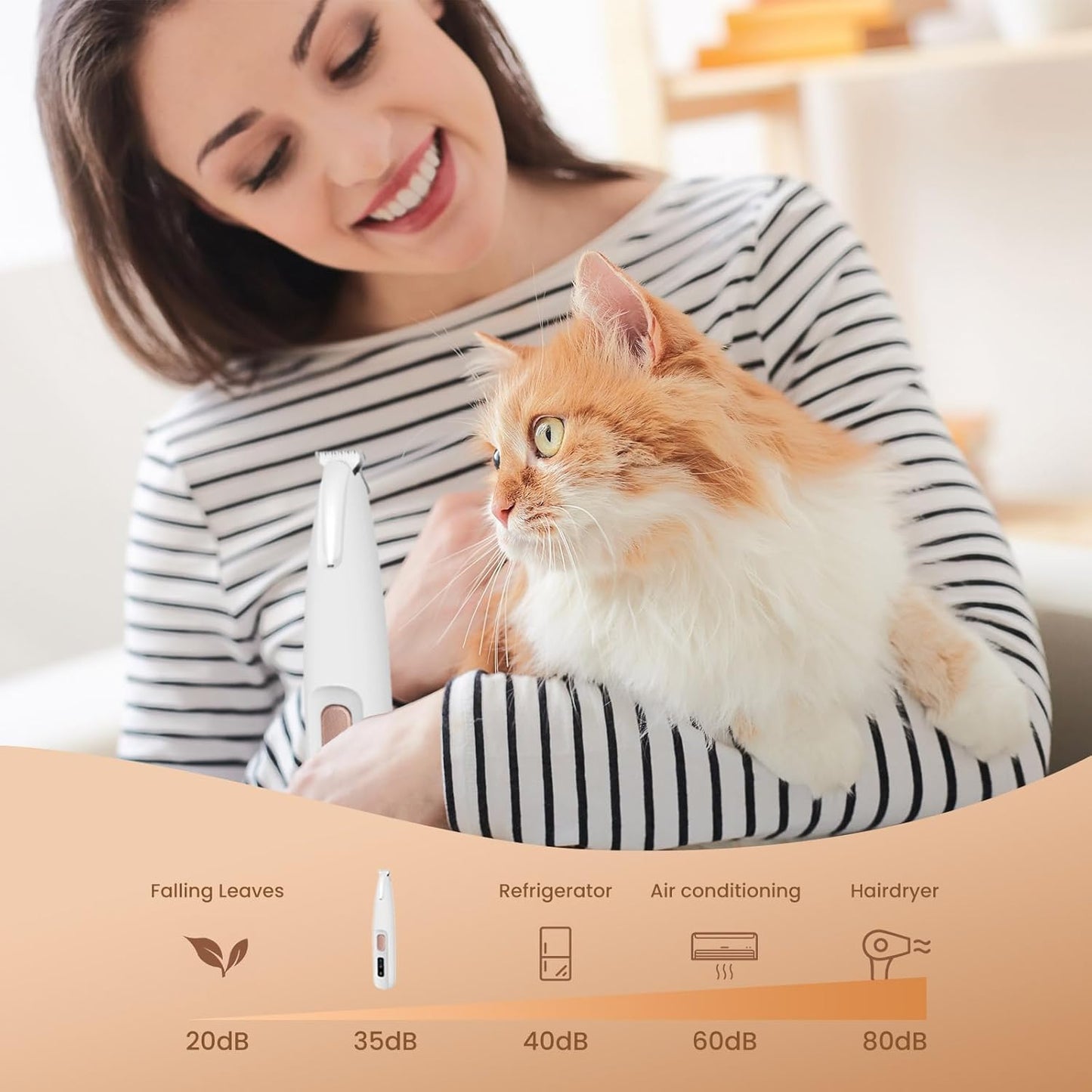 Grandtail Electric Dog Trimmer for Dogs Paw Hair Trimmer, Pet Paws Trimmer with Led Light, Rechargeable Low Noise Pet Trimmer Hair Clipper，Electric and battery-powered hair clippers