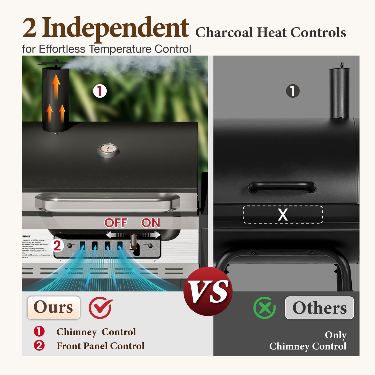 MF Studio 3-Burner Gas and Charcoal Combo Grill with Offset Smoker Large Dual Fuel BBQ Grill for Outdoor